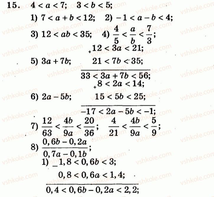 9-algebra-ag-merzlyak-vb-polonskij-yum-rabinovich-ms-yakir-2010--trenuvalni-vpravi-variant-1-15.jpg