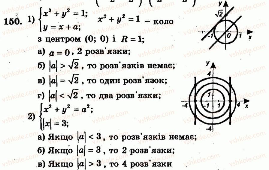 9-algebra-ag-merzlyak-vb-polonskij-yum-rabinovich-ms-yakir-2010--trenuvalni-vpravi-variant-1-150.jpg