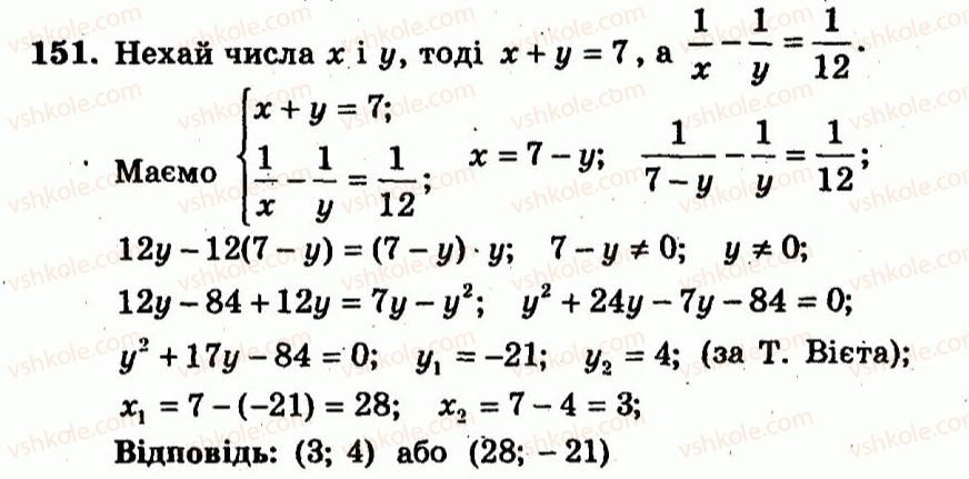 9-algebra-ag-merzlyak-vb-polonskij-yum-rabinovich-ms-yakir-2010--trenuvalni-vpravi-variant-1-151.jpg