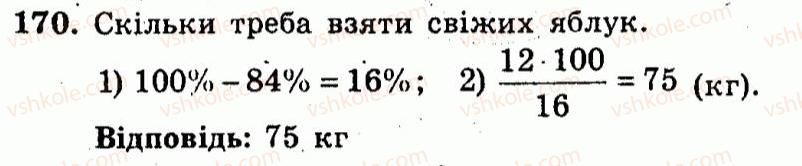 9-algebra-ag-merzlyak-vb-polonskij-yum-rabinovich-ms-yakir-2010--trenuvalni-vpravi-variant-1-170.jpg
