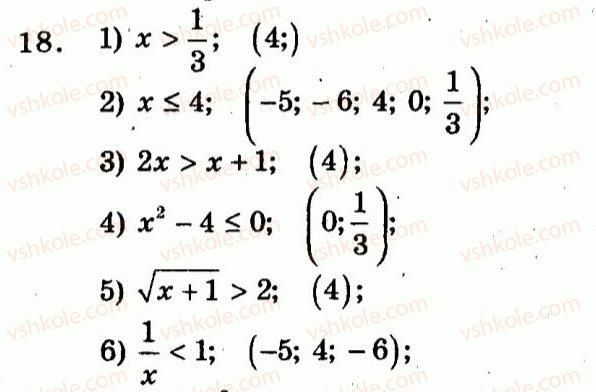 9-algebra-ag-merzlyak-vb-polonskij-yum-rabinovich-ms-yakir-2010--trenuvalni-vpravi-variant-1-18.jpg