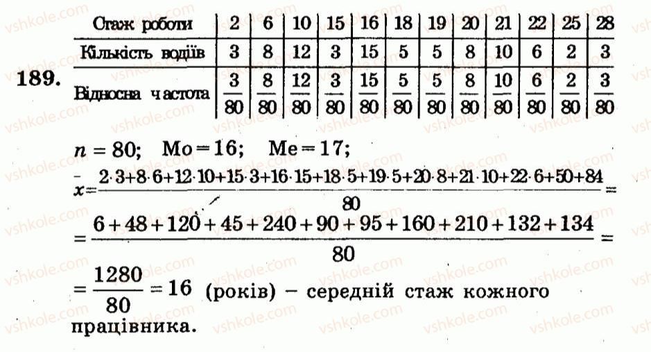 9-algebra-ag-merzlyak-vb-polonskij-yum-rabinovich-ms-yakir-2010--trenuvalni-vpravi-variant-1-189.jpg