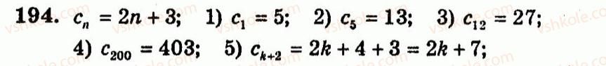 9-algebra-ag-merzlyak-vb-polonskij-yum-rabinovich-ms-yakir-2010--trenuvalni-vpravi-variant-1-194.jpg