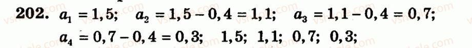 9-algebra-ag-merzlyak-vb-polonskij-yum-rabinovich-ms-yakir-2010--trenuvalni-vpravi-variant-1-202.jpg