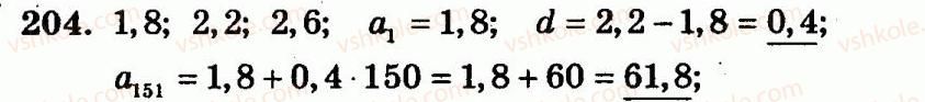 9-algebra-ag-merzlyak-vb-polonskij-yum-rabinovich-ms-yakir-2010--trenuvalni-vpravi-variant-1-204.jpg