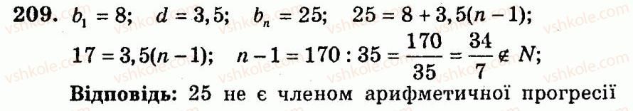 9-algebra-ag-merzlyak-vb-polonskij-yum-rabinovich-ms-yakir-2010--trenuvalni-vpravi-variant-1-209.jpg