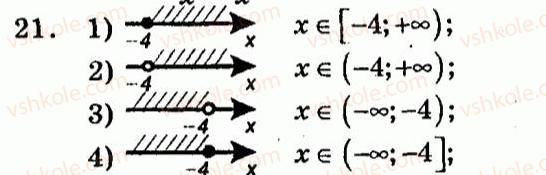 9-algebra-ag-merzlyak-vb-polonskij-yum-rabinovich-ms-yakir-2010--trenuvalni-vpravi-variant-1-21.jpg