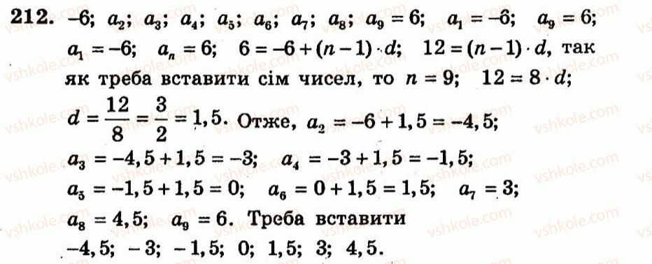 9-algebra-ag-merzlyak-vb-polonskij-yum-rabinovich-ms-yakir-2010--trenuvalni-vpravi-variant-1-212.jpg