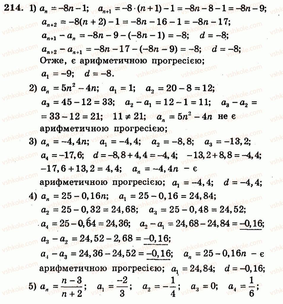9-algebra-ag-merzlyak-vb-polonskij-yum-rabinovich-ms-yakir-2010--trenuvalni-vpravi-variant-1-214.jpg