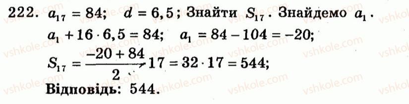 9-algebra-ag-merzlyak-vb-polonskij-yum-rabinovich-ms-yakir-2010--trenuvalni-vpravi-variant-1-222.jpg