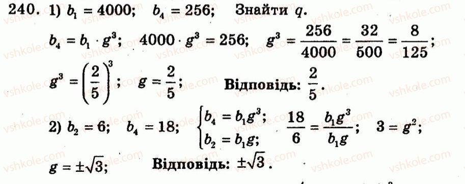 9-algebra-ag-merzlyak-vb-polonskij-yum-rabinovich-ms-yakir-2010--trenuvalni-vpravi-variant-1-240.jpg