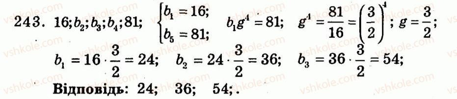 9-algebra-ag-merzlyak-vb-polonskij-yum-rabinovich-ms-yakir-2010--trenuvalni-vpravi-variant-1-243.jpg