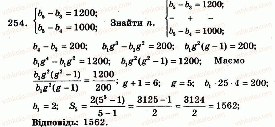 9-algebra-ag-merzlyak-vb-polonskij-yum-rabinovich-ms-yakir-2010--trenuvalni-vpravi-variant-1-254.jpg