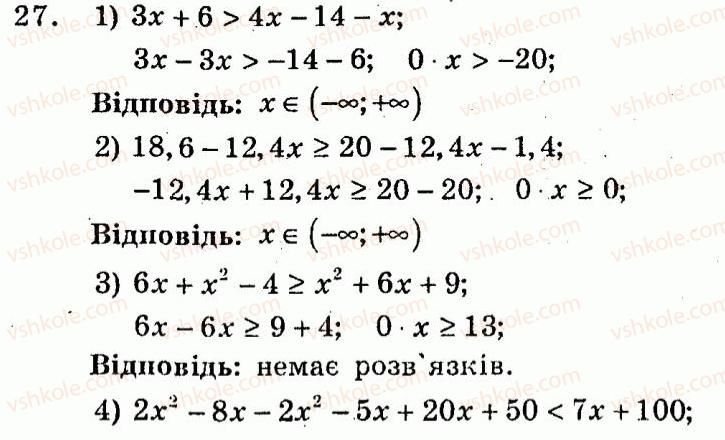9-algebra-ag-merzlyak-vb-polonskij-yum-rabinovich-ms-yakir-2010--trenuvalni-vpravi-variant-1-27.jpg
