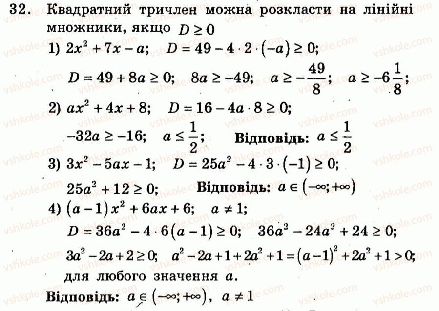 9-algebra-ag-merzlyak-vb-polonskij-yum-rabinovich-ms-yakir-2010--trenuvalni-vpravi-variant-1-32.jpg