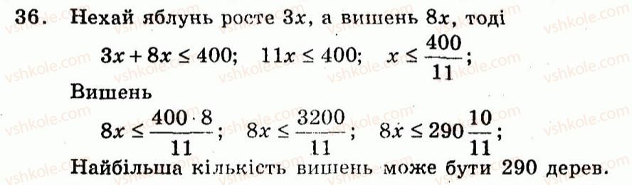 9-algebra-ag-merzlyak-vb-polonskij-yum-rabinovich-ms-yakir-2010--trenuvalni-vpravi-variant-1-36.jpg