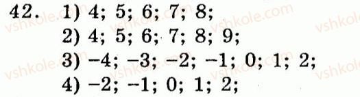 9-algebra-ag-merzlyak-vb-polonskij-yum-rabinovich-ms-yakir-2010--trenuvalni-vpravi-variant-1-42.jpg