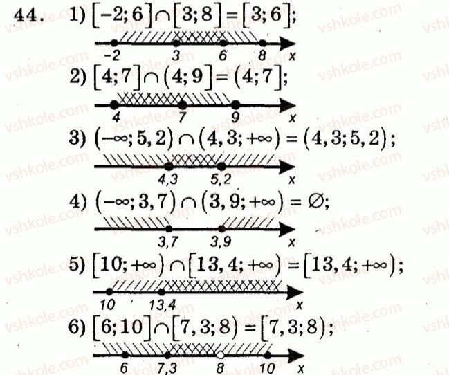 9-algebra-ag-merzlyak-vb-polonskij-yum-rabinovich-ms-yakir-2010--trenuvalni-vpravi-variant-1-44.jpg