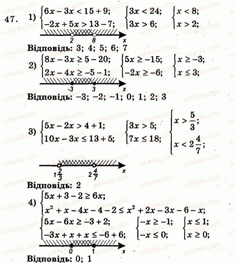 9-algebra-ag-merzlyak-vb-polonskij-yum-rabinovich-ms-yakir-2010--trenuvalni-vpravi-variant-1-47.jpg