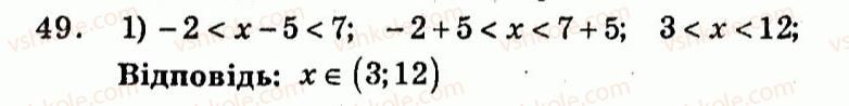 9-algebra-ag-merzlyak-vb-polonskij-yum-rabinovich-ms-yakir-2010--trenuvalni-vpravi-variant-1-49.jpg
