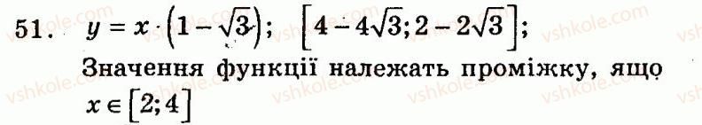 9-algebra-ag-merzlyak-vb-polonskij-yum-rabinovich-ms-yakir-2010--trenuvalni-vpravi-variant-1-51.jpg