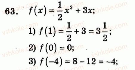 9-algebra-ag-merzlyak-vb-polonskij-yum-rabinovich-ms-yakir-2010--trenuvalni-vpravi-variant-1-63.jpg