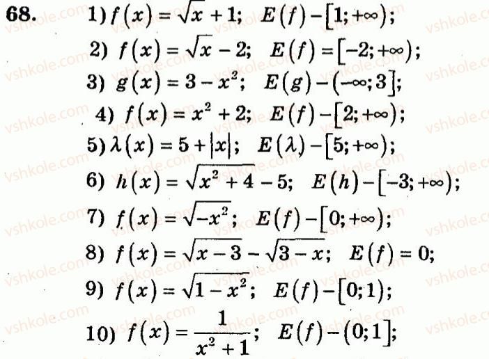 9-algebra-ag-merzlyak-vb-polonskij-yum-rabinovich-ms-yakir-2010--trenuvalni-vpravi-variant-1-68-rnd1656.jpg