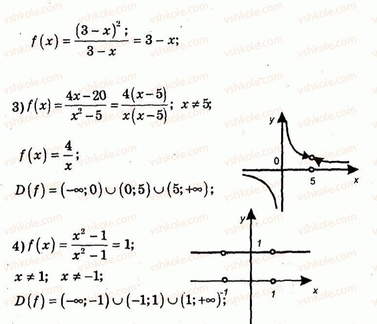 9-algebra-ag-merzlyak-vb-polonskij-yum-rabinovich-ms-yakir-2010--trenuvalni-vpravi-variant-1-72-rnd8605.jpg