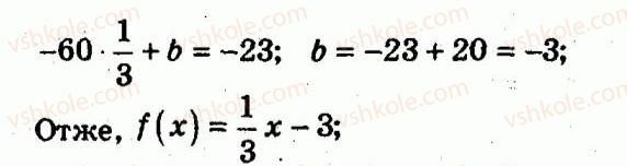 9-algebra-ag-merzlyak-vb-polonskij-yum-rabinovich-ms-yakir-2010--trenuvalni-vpravi-variant-1-75-rnd3176.jpg