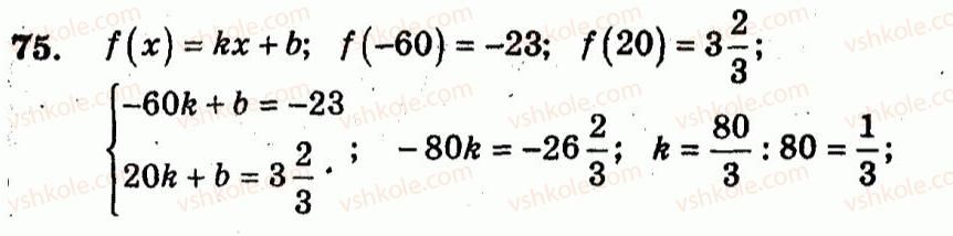 9-algebra-ag-merzlyak-vb-polonskij-yum-rabinovich-ms-yakir-2010--trenuvalni-vpravi-variant-1-75.jpg