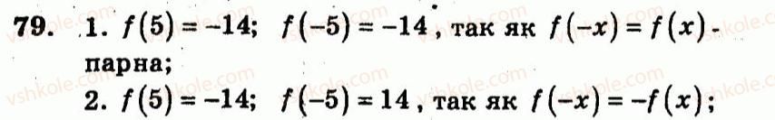 9-algebra-ag-merzlyak-vb-polonskij-yum-rabinovich-ms-yakir-2010--trenuvalni-vpravi-variant-1-79.jpg