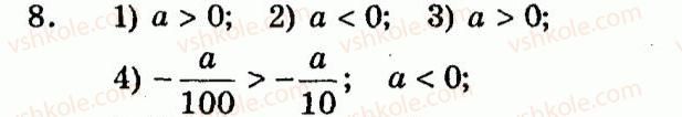 9-algebra-ag-merzlyak-vb-polonskij-yum-rabinovich-ms-yakir-2010--trenuvalni-vpravi-variant-1-8.jpg