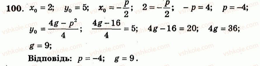 9-algebra-ag-merzlyak-vb-polonskij-yum-rabinovich-ms-yakir-2010--trenuvalni-vpravi-variant-2-100.jpg