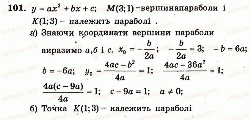 9-algebra-ag-merzlyak-vb-polonskij-yum-rabinovich-ms-yakir-2010--trenuvalni-vpravi-variant-2-101.jpg