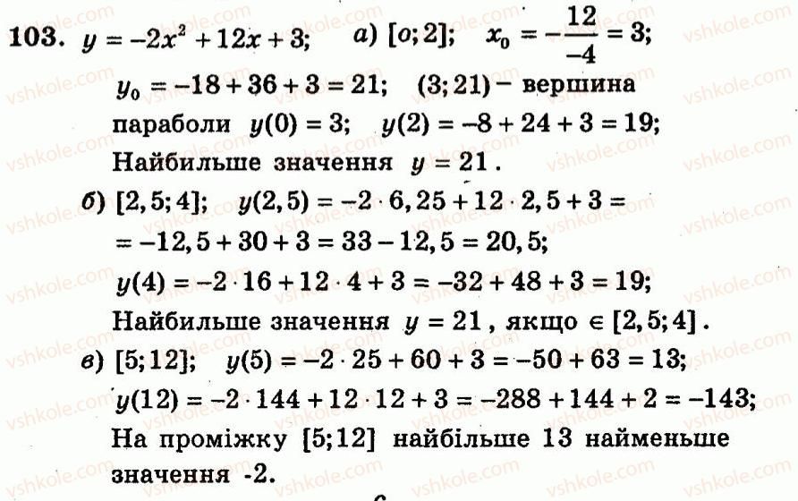 9-algebra-ag-merzlyak-vb-polonskij-yum-rabinovich-ms-yakir-2010--trenuvalni-vpravi-variant-2-103.jpg
