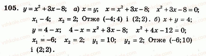 9-algebra-ag-merzlyak-vb-polonskij-yum-rabinovich-ms-yakir-2010--trenuvalni-vpravi-variant-2-105.jpg