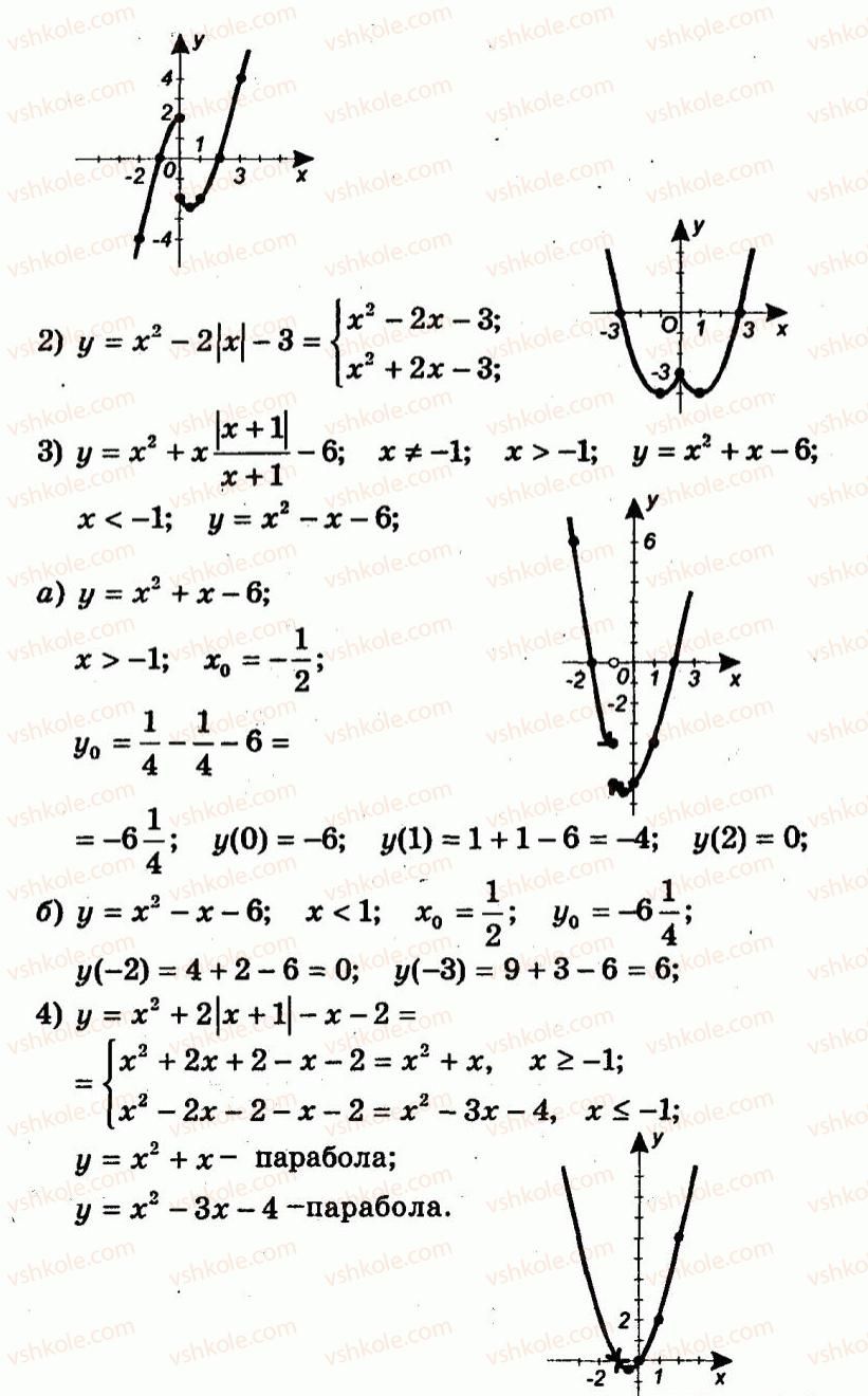 9-algebra-ag-merzlyak-vb-polonskij-yum-rabinovich-ms-yakir-2010--trenuvalni-vpravi-variant-2-107-rnd2330.jpg