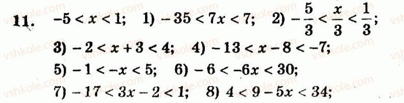 9-algebra-ag-merzlyak-vb-polonskij-yum-rabinovich-ms-yakir-2010--trenuvalni-vpravi-variant-2-11.jpg