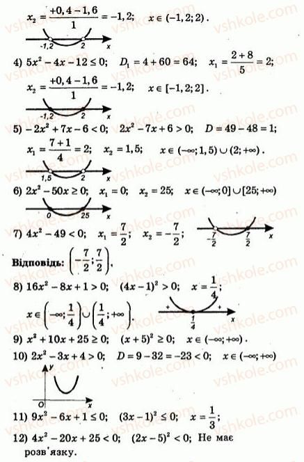 9-algebra-ag-merzlyak-vb-polonskij-yum-rabinovich-ms-yakir-2010--trenuvalni-vpravi-variant-2-113-rnd2035.jpg