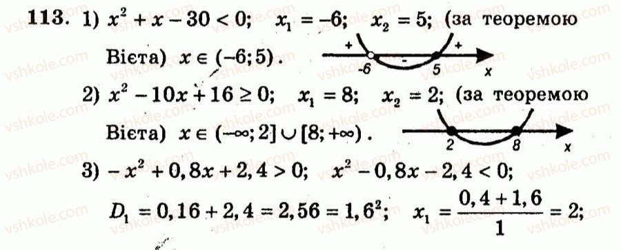 9-algebra-ag-merzlyak-vb-polonskij-yum-rabinovich-ms-yakir-2010--trenuvalni-vpravi-variant-2-113.jpg