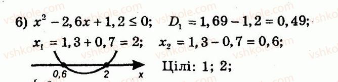 9-algebra-ag-merzlyak-vb-polonskij-yum-rabinovich-ms-yakir-2010--trenuvalni-vpravi-variant-2-117-rnd520.jpg