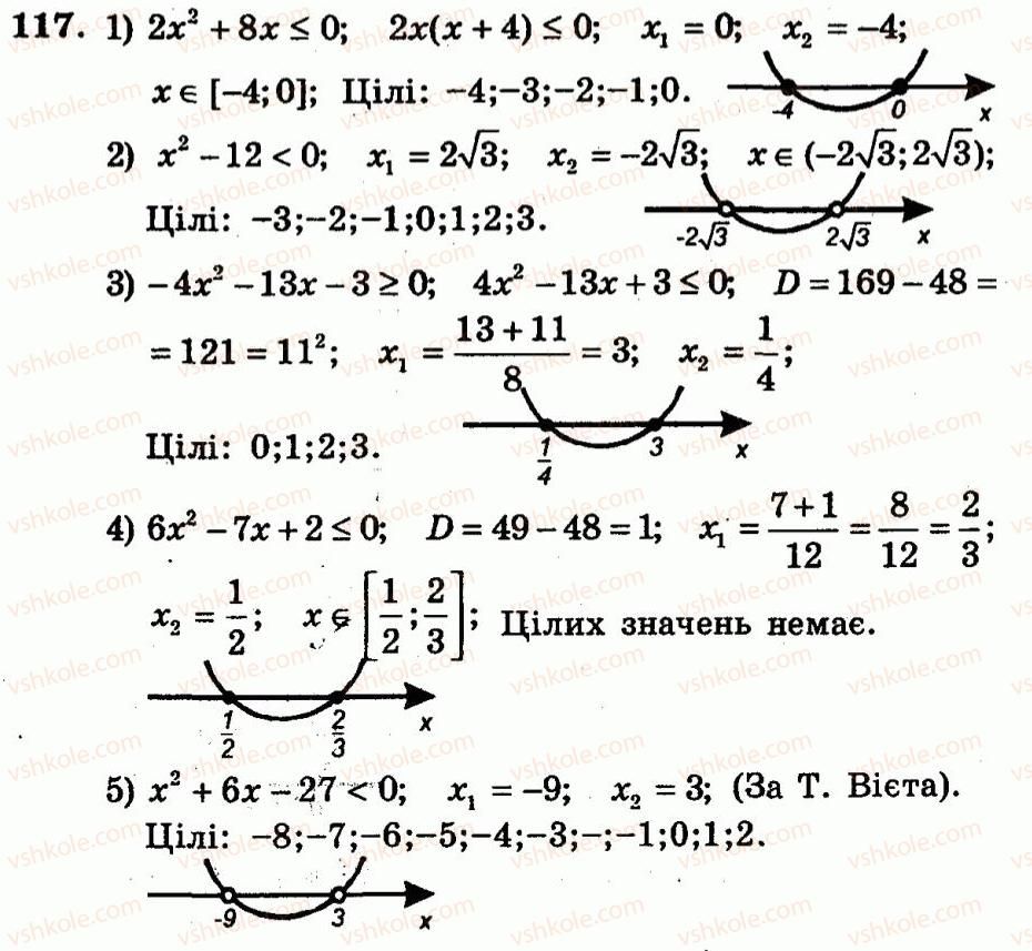 9-algebra-ag-merzlyak-vb-polonskij-yum-rabinovich-ms-yakir-2010--trenuvalni-vpravi-variant-2-117.jpg