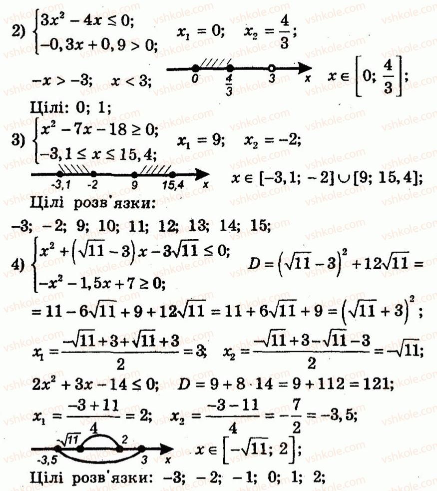 9-algebra-ag-merzlyak-vb-polonskij-yum-rabinovich-ms-yakir-2010--trenuvalni-vpravi-variant-2-119-rnd6019.jpg