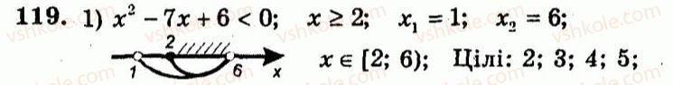 9-algebra-ag-merzlyak-vb-polonskij-yum-rabinovich-ms-yakir-2010--trenuvalni-vpravi-variant-2-119.jpg