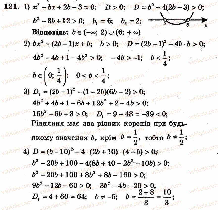9-algebra-ag-merzlyak-vb-polonskij-yum-rabinovich-ms-yakir-2010--trenuvalni-vpravi-variant-2-121.jpg