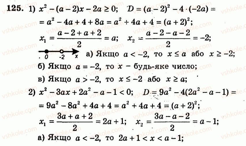 9-algebra-ag-merzlyak-vb-polonskij-yum-rabinovich-ms-yakir-2010--trenuvalni-vpravi-variant-2-125.jpg