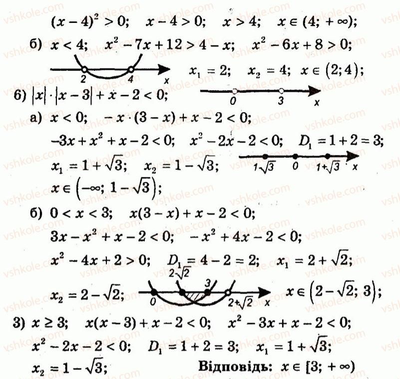 9-algebra-ag-merzlyak-vb-polonskij-yum-rabinovich-ms-yakir-2010--trenuvalni-vpravi-variant-2-126-rnd3183.jpg