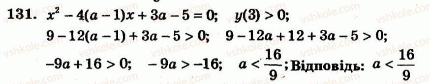 9-algebra-ag-merzlyak-vb-polonskij-yum-rabinovich-ms-yakir-2010--trenuvalni-vpravi-variant-2-131.jpg