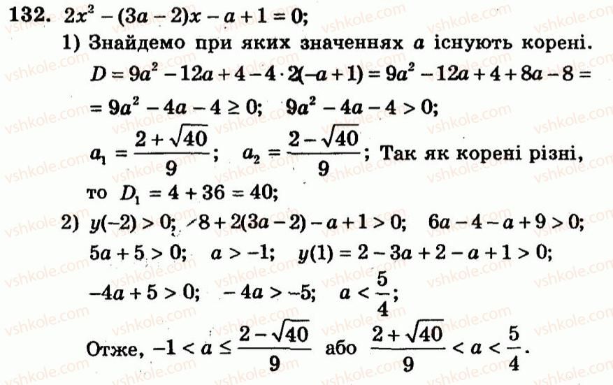 9-algebra-ag-merzlyak-vb-polonskij-yum-rabinovich-ms-yakir-2010--trenuvalni-vpravi-variant-2-132.jpg
