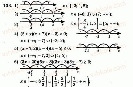 9-algebra-ag-merzlyak-vb-polonskij-yum-rabinovich-ms-yakir-2010--trenuvalni-vpravi-variant-2-133.jpg